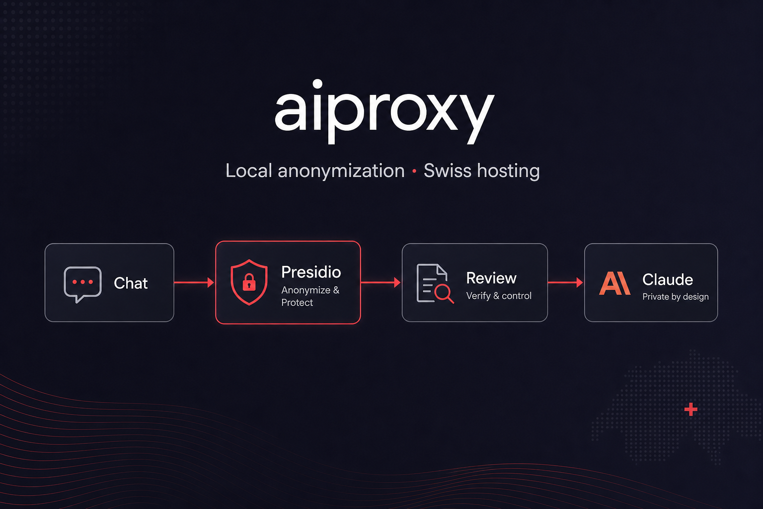 Interface aiproxy — conversation et panneau de transparence nLPD